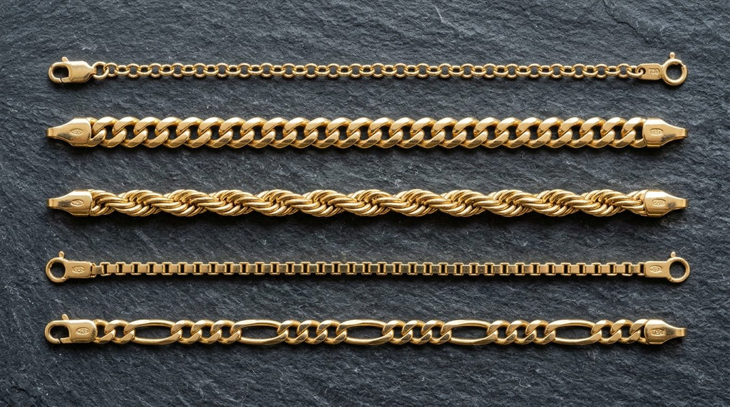 Chain Style Rope Curb Rollo Chain Types Explained: Cable, Curb, Rope, Box, Figaro – Vanhess