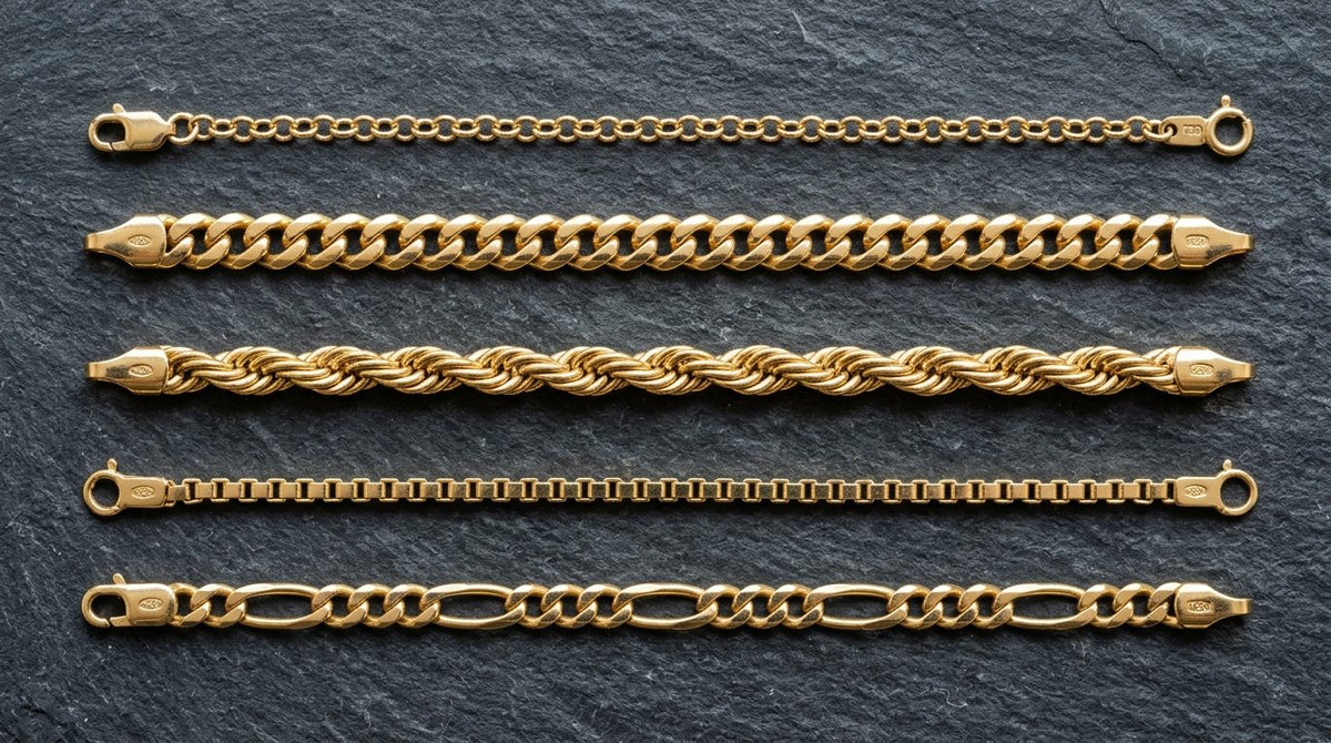 Wire Chain Type Chain Types Explained: Cable, Curb, Rope, Box, Figaro – Vanhess